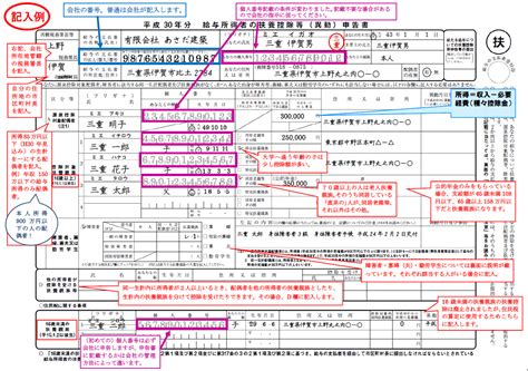 平成30年分給与所得者の扶養控除等（異動）申告書・・・の記入例できました！