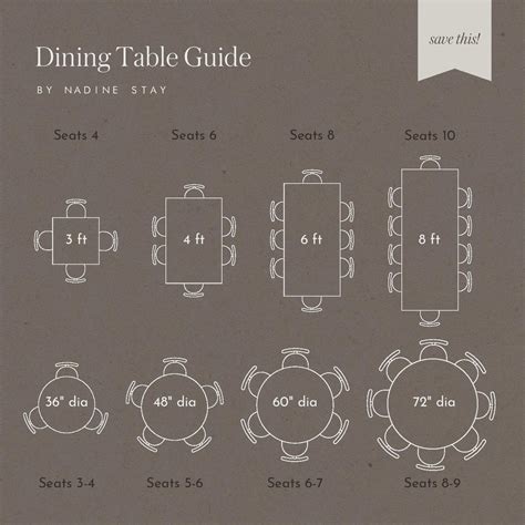 Dining Table Size Shape And Seating Guide Nadine Stay