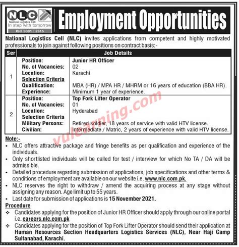 National Logistics Cell NLC Karachi Jobs 2021 For Junior HR Officer