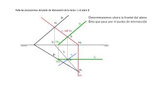 Ejercicio Proyecciones Del Punto De Intersecci N De Una Recta Con Un