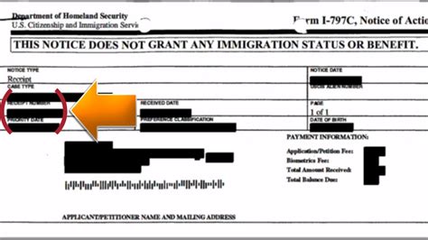 How To Check Immigration Case Status Online Szew Law Group