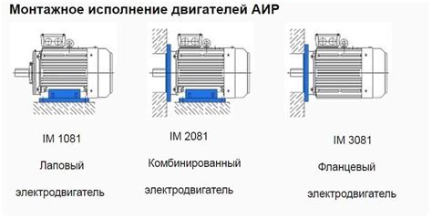 Электродвигатель АИР: конструкция, маркировка, технические характеристики
