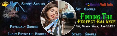 Move Your Way to Better Health: Optimizing Daily Movement | by ...