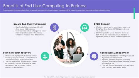 Vid Benefits Of End User Computing To Business Sample Pdf