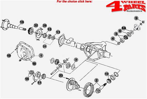 Dana Diagram