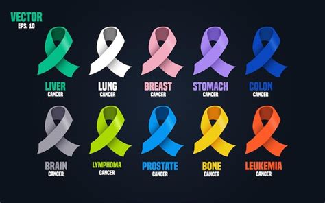 heart color  lung cancer