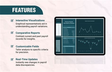 Finance Payroll Discrepancy Analysis Templates In Excel Google Sheets