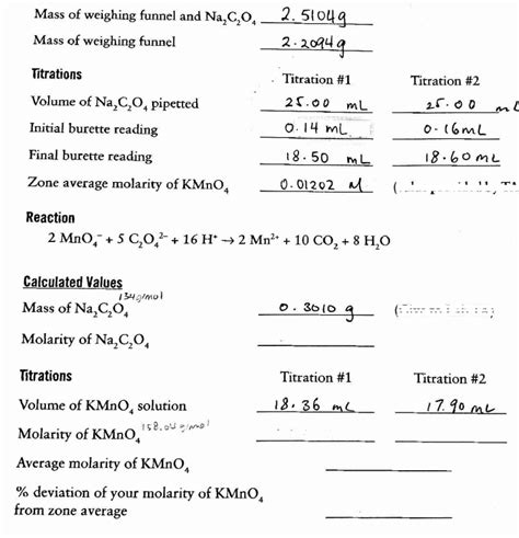 Solved Using The Data Given Below Calculate The Molarity Of Chegg