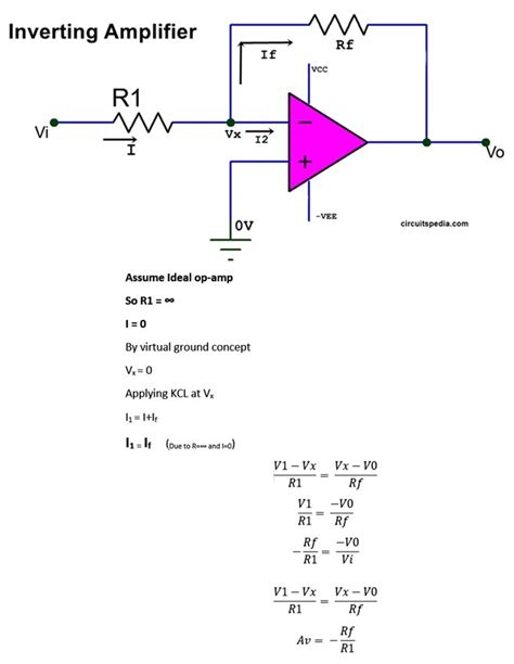 Operational Amplifier Op Amp Inverting Amplifier