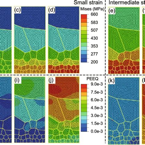 Contours Of Von Mises Stress And Equivalent Plastic Strain Of The