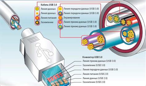 DIAGRAM Ps2 Mouse Pinout Diagram MYDIAGRAM ONLINE