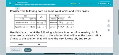 Solved Iii O Acids And Bases Predicting The Qualitative Chegg