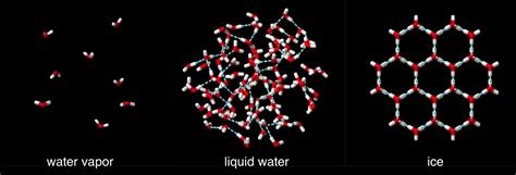 Water Vapor Molecular Structure