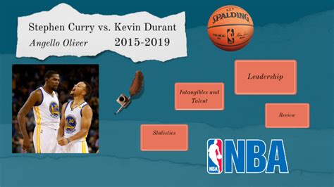 Why Stephen Curry Is A Better Basketball Player Than Kevin Durant By