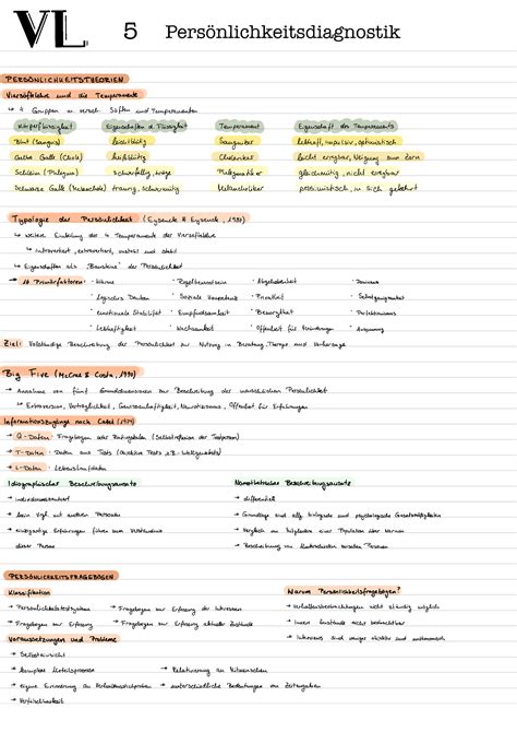 Psychologische Diagnostik Vl Pers Nlichkeitsdiagnostik