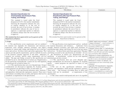 PDF Standard Specification For Thermoplastic Gas Pressure PDF