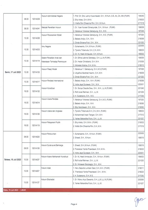 Pengumuman Ujian Akhir Semester Genap 2022 2023