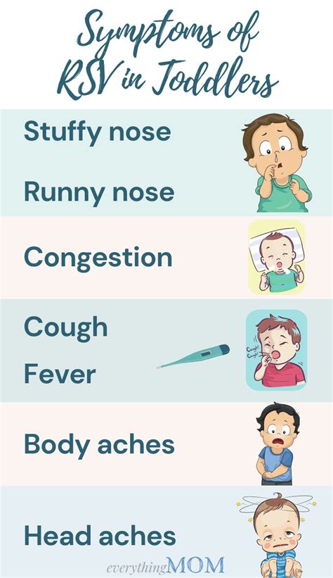 RSV in Toddlers: Symptoms, Causes and Treatment | EverythingMom