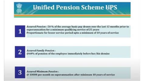 What Is Unified Pension Scheme Here S All You Need To Know Oneindia News