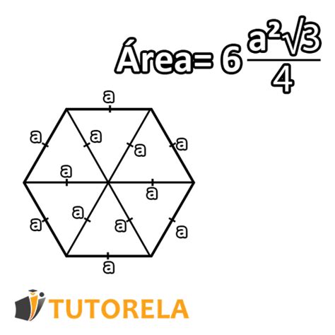 Área de un hexágono regular Tutorela