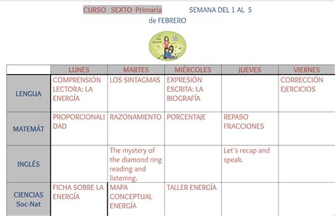 Blog De Aula De 6º De Primaria PlanificaciÓn Semanal