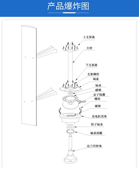 H1型供应5kw风力发电机新款垂直轴风力发电机新能源风光互补路灯 阿里巴巴