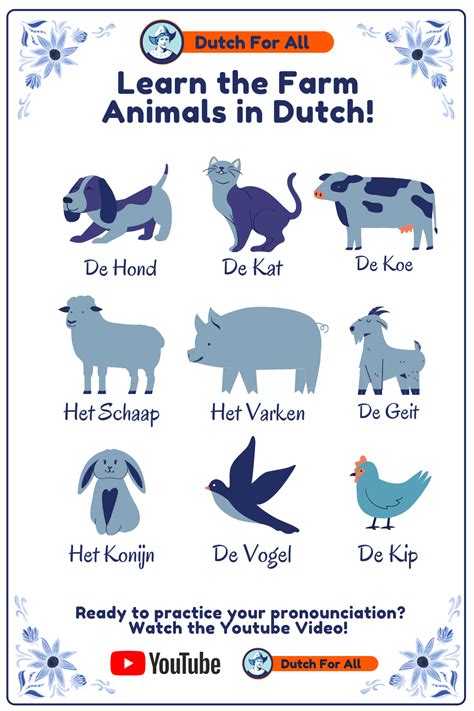 Learn the Farm Animals in Dutch! | Dutch words, Dutch language, Learn dutch