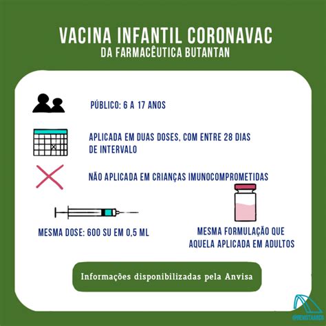 A vacinação infantil contra a Covid 19 é segura Revista Arco