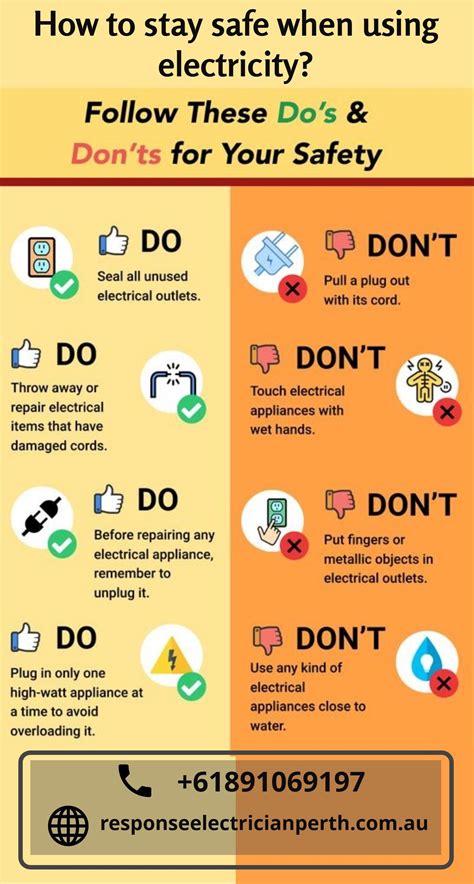 How to stay safe when using electricity? | Safety posters, Fire safety