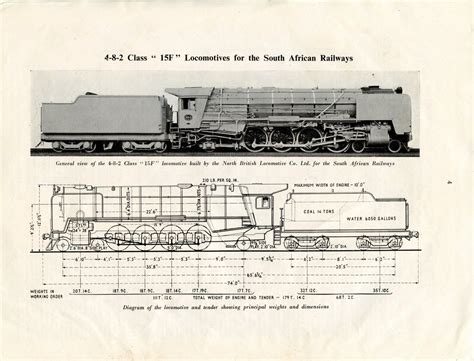 Old Steam Locomotives In South Africa Worcester Museum Old Loco Shed 4 Sar Class 15f No 2994