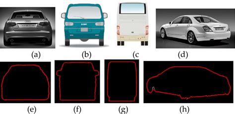 Computer Vision: Feature Extraction