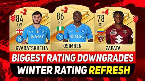 BIGGEST SERIE A WINTER RATING DOWNGRADES In FC 24 Ft OSIMHEN