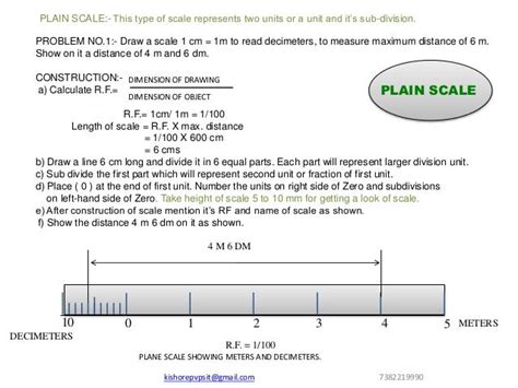 Printable Engineering Scale