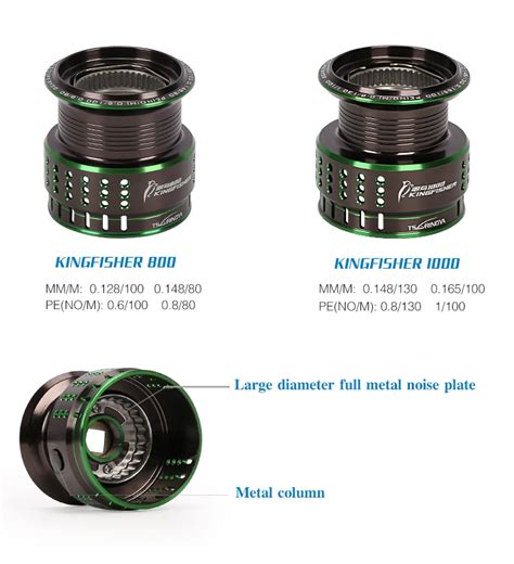 Tsurinoya Spinning Fishing Reels Kingfisher 1000 10+1bb 162g Carbon ...