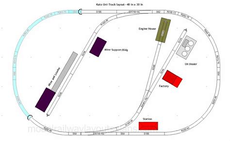 Small n scale track plans - Dean's - Model railroad layouts plansModel ...