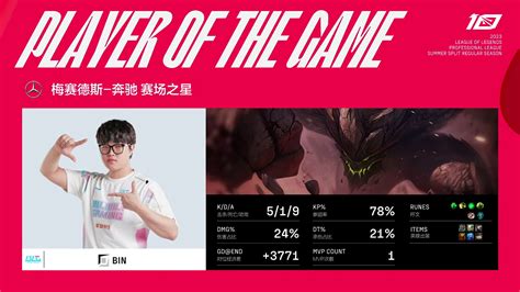 Thundertalk Gaming Vs Bilibili Gaming Lpl Summer Week