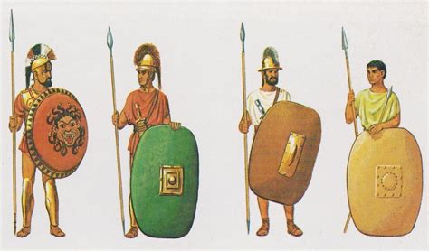 The Etrusco Roman Field Army Circa 550 Bc Composed Of Iv Classes