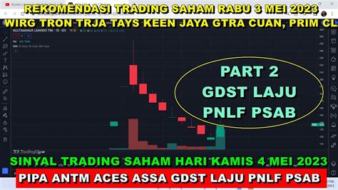 Part Analisa Rekomendasi Swing Trading Scalping Saham Harian Kamis