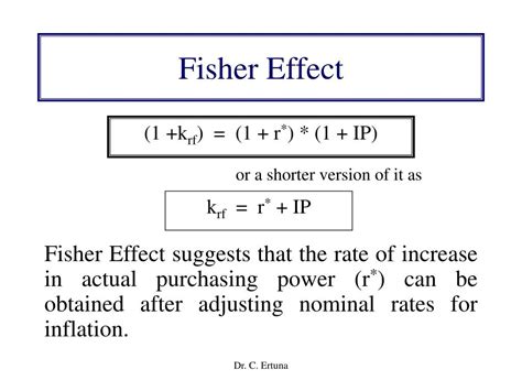 PPT Determination Of Interest Rates PowerPoint Presentation Free