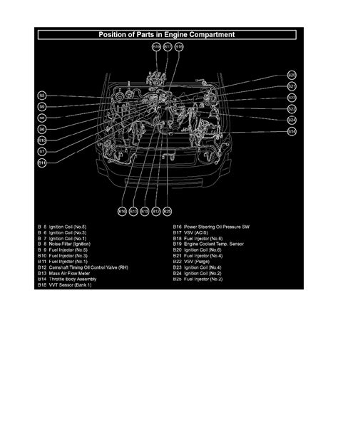 Toyota Workshop Service And Repair Manuals Fj Cruiser Wd V L