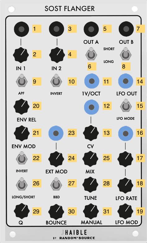 Idm Serge Synthesizers Audiolab