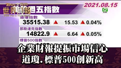 企業財報提振市場信心 道瓊標普500創新高 Tvbs文茜的世界周報 20210815 X 富蘭克林‧國民的基金 Youtube