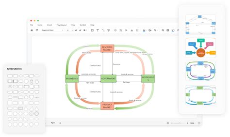 Create Circular Flowchart Online Makeflowchart The Best Porn Website