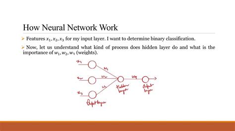 Deep Learning Algorithms Ppt Free Download