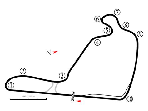 Summit Point Motorsports Park map - Undiecar Championship