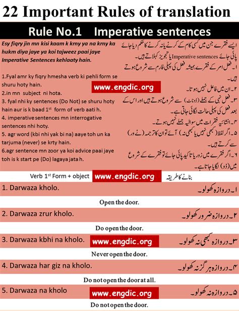 Imperative Sentences In Urdu 20 Sentences Using Days Of The Week In