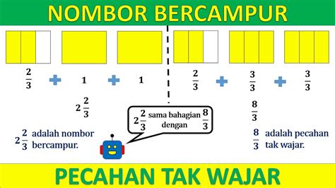 Latihan Pecahan Tak Wajar Dan Nombor Bercampur Tahun 3 Imagesee