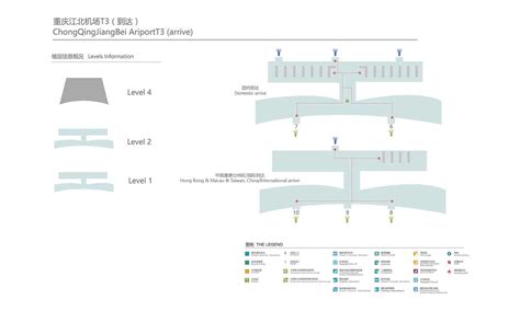 Unveiling the Convenience of Airport Diagrams in PDF Format