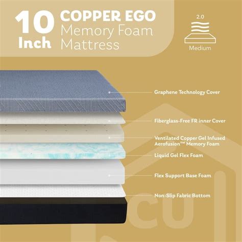 Egohome Copper 10 Inch Medium Gel Memory Foam Mattress On Sale Bed Bath And Beyond 37526745