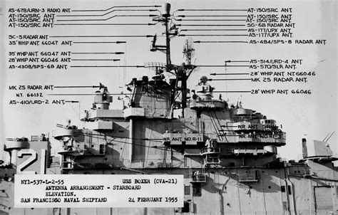 Uss Boxer Lph 4 Vietnam War